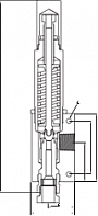 Предохранительные клапаны высокого давления серии 60RV (4137 бар)
