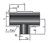 MBW12-MRWT-MBW12-MBW8-