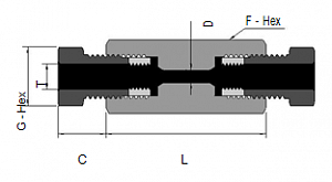 Union Couplings