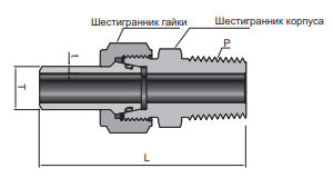 Детальная картинка